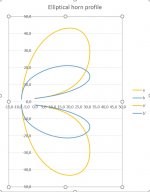 Klangfilm_elliptical_1.jpg