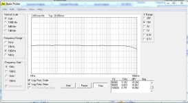 Bode Plot @ 50W.PNG