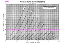 6SN7 plate graph 8mA .jpg