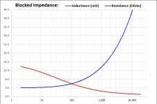 Variable LE.png