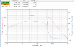 Shure_M78_Inductance.png