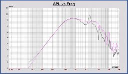 Volt VM752 MonkeyB x0 SPL - Leap infbaf.JPG