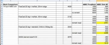 MeshCompare -5r.jpg