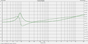 Vdr divided by Vr15.png