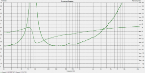Amplitude in linear scale=ohms.png