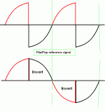 curve.gif