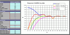 room-gain-troels-pms-ca22rnx.gif