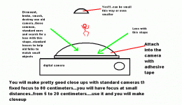 close ups with standard cameras.gif