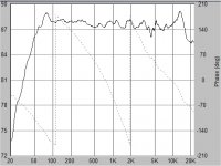 sreten-phase.jpg