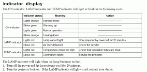 lamp led.gif