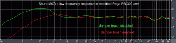 shure_m97xe_lf_response.gif