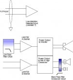 ampdiagram3.jpg