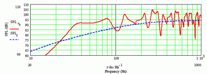 longer 168esigma.gif