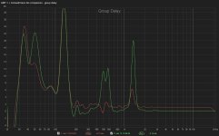 AMT-1 + Cornwall bass bin comparison - group delay.jpg