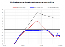 MFB_Woofer_response.png