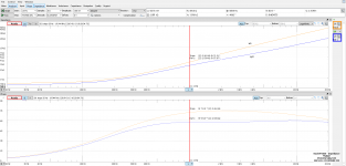 Dual DN165E - Impedance Plot.png
