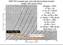 6SN7 load line DC cathodyne 375v.png