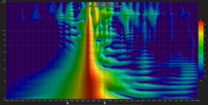 K-691 Diaphragm Btreakup Spectrogram.jpg