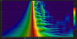 TAD TD-4002 Spectrogram.jpg
