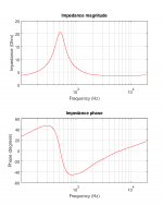 ScanR2904_impedance.png