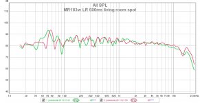 MR183w LR spot 600ms 112.jpg