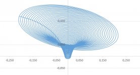 Klangfilm_elliptical_2c.jpg