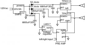 3116D2Amp.jpg