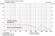 Driver Source Impedance LS5-9.PNG