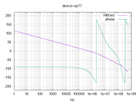 opamp_openloop_gain_ac78_device=op77_result.png