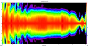 New Horm Hori normalized polar spectrogram.jpg