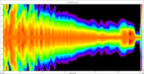 New Horm Vert normalized polar spectrogram.jpg