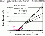 SiC-JFET.gif