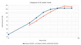 CEA2010-skytec.png