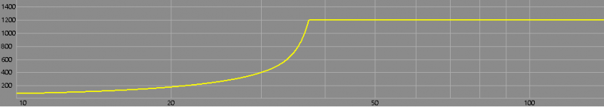 W 20c MaxPow.png