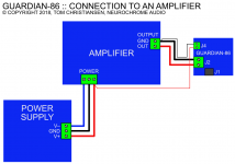 Guardian-86_Connections.png