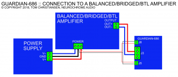 Guardian-686_ConnectionsBTL.png