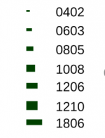 sizes.png