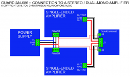 Guardian-686_ConnectionsSE.png