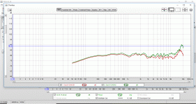 SB TL on axis and 30 deg.gif