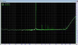 frite-rmaa-THD test.png