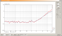 tpa3118_thd-vs-freq.png