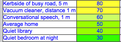 SPL_table_excerpt.png