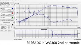 SB26CDC in WG300 2nd order.jpg