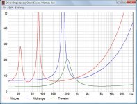 OSMBDriverImpedance.jpg