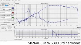 SB26CDC in WG300 3rd order.jpg