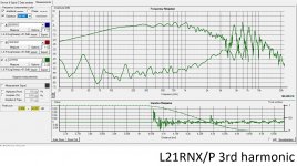 L21RNXP 3rd order.jpg