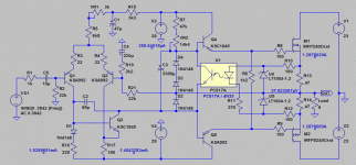 AKSA Lender M2 Bias.gif