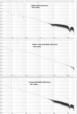 RIAA THD comparison.jpg