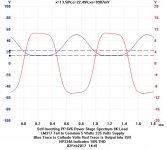 LM317 Tail to Common Cathode Trace at 5 Watts.jpg