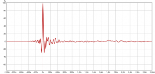 ESL-63 pulse 4 ms window.png